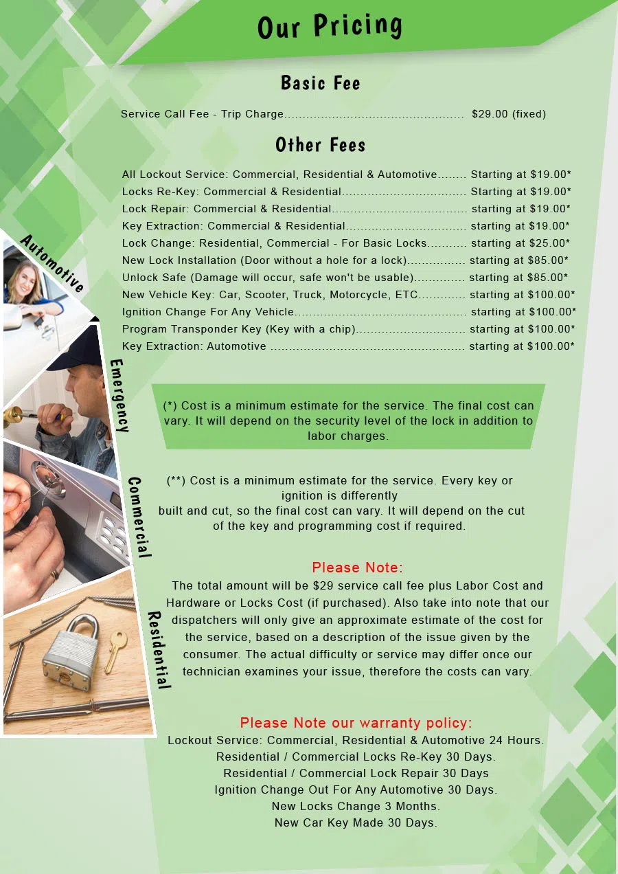 Super Locksmith Services Washington, DC 202-730-2623