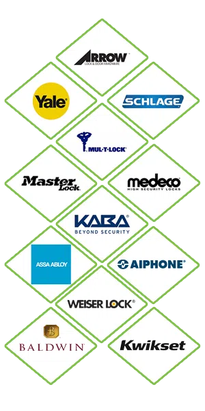 Super Locksmith Services Washington, DC 202-730-2623 - locks-we-carry